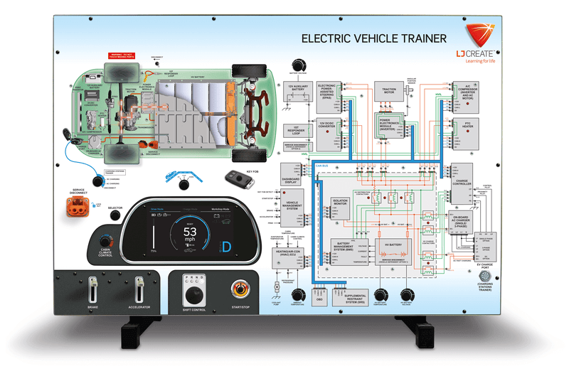 Hybrid Vehicle Systems Panel Trainer - Lincoln Training Academy